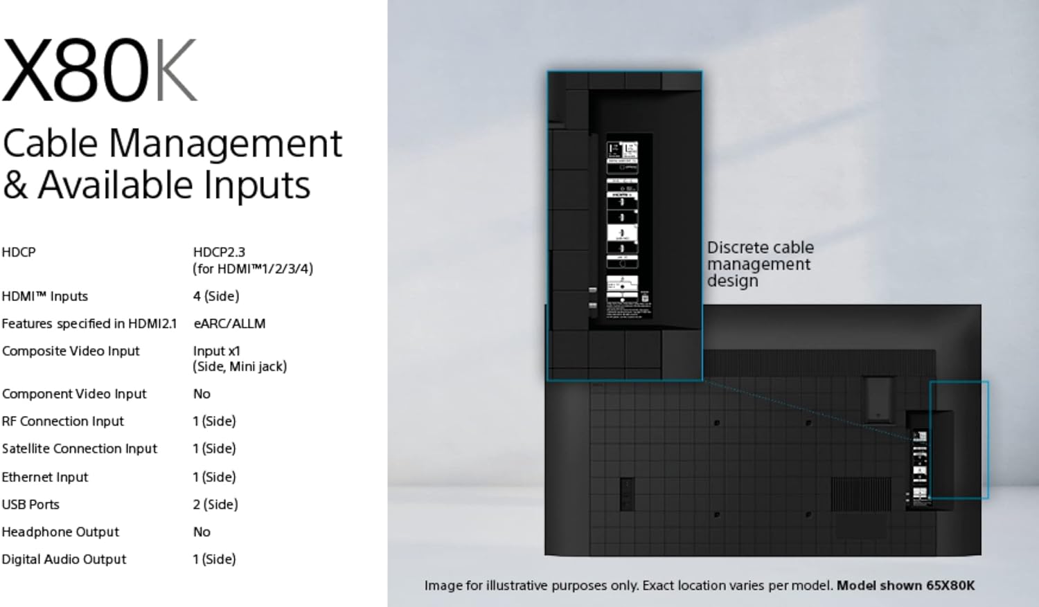 Sony BRAVIA KD-65X80K - 65-inch - LCD - 4K Ultra HD (UHD) - High Dynamic Range (HDR) - Google TV - (Black, 2022 model)