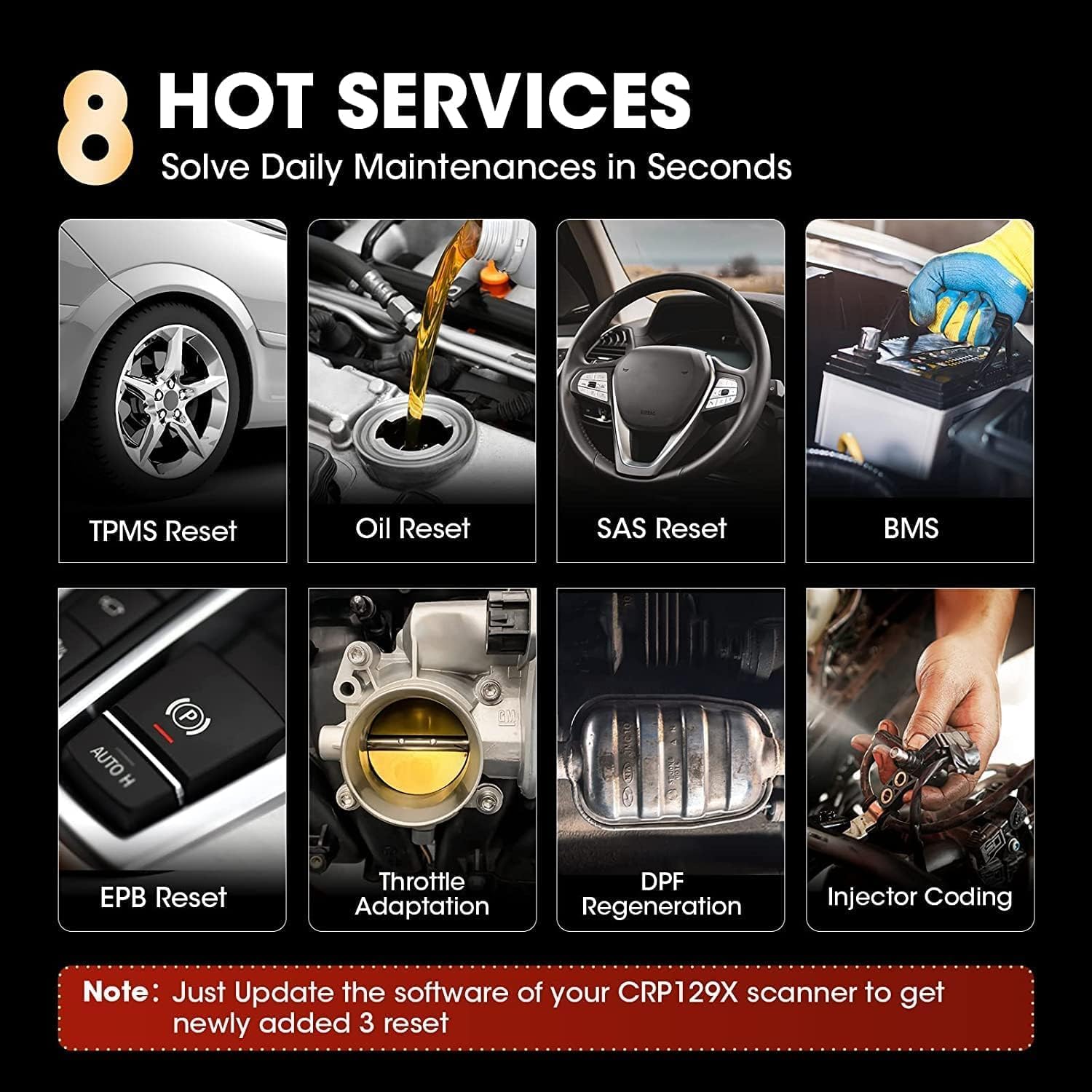 LAUNCH OBD2 Scanner CRP129X Car Code Reader Scan Tool for ABS SRS Transmission Engine Diagnostic, Oil Reset, EPB/SAS/TPMS Reset and Throttle Matching Android Based WiFi AutoVIN Free Update